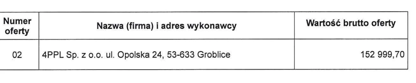 Fragment dokumentu: 02 4PPL Sp. z o.o. ul. Opolska 24, 53-633 Groblice 152 999,70