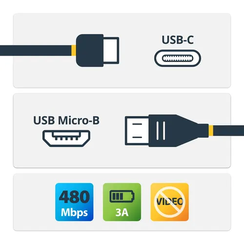 StarTech.com USB2CUB2M kabel USB USB 2.0 2 m USB C Micro-USB B 0,48 Gbit/s Czarny