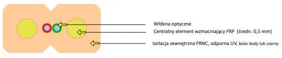 Kabel optyczny uniwersalny EmiterNet płaski drop FRP J-V(ZN)H 2E 9/125 G.657A1 Z043B LSZH (szpula 2000m) czarny
