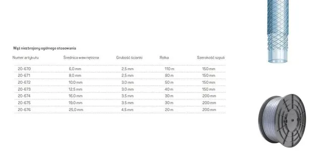CELLFAST WĄŻ OGÓLNEGO STOSOWANIA ZBROJONY 19.0x3 5 30mb PL B /NA STOJAK