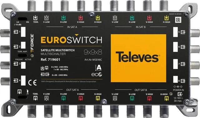 Multiswitch TELEVES 9x9x8 'F' NEVO 714601