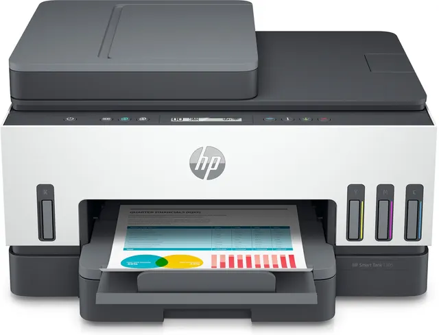 HP Smart Tank 7305 All-in-One Termiczny druk atramentowy A4 4800 x 1200 DPI 15 stron/min Wi-Fi