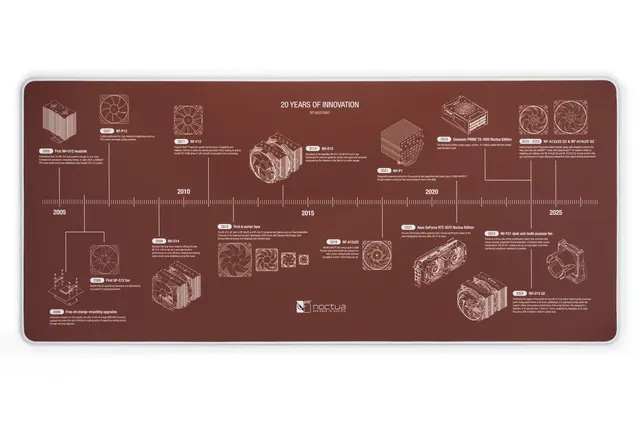 Mata jubileuszowa NOCTUA NP-DM3 90x40 cm podkładka na biurko