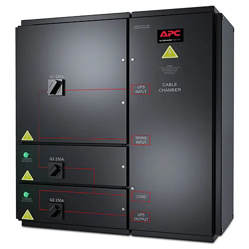 APC SYWMBP96K160H zasilacz UPS