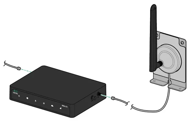 Aruba 90xx-LTE Indoor Ant Ext Kit-20ft