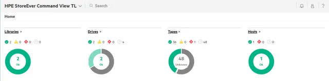HPE StoreEver MSL6480 Command View for Tape Libraries - TapeAssure Advanced LTU