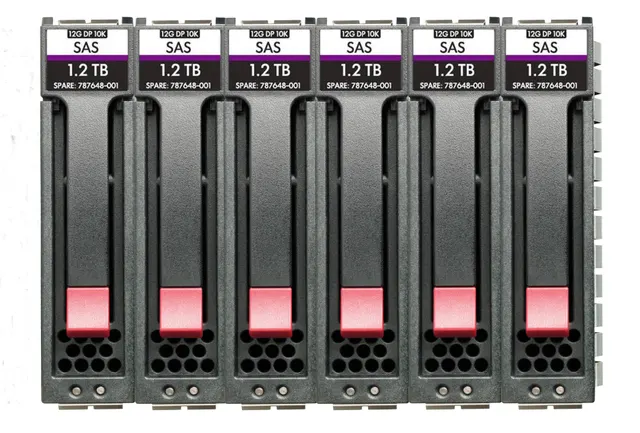 HPE MSA 48TB SAS 12G Midline 7.2K LFF (3.5in) M2 1yr Wty 6-pack HDD Bundle