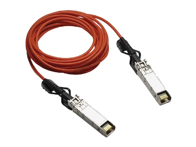 Aruba 25G SFP28 to SFP28 3m AOC