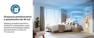 NanoProtect HEPA, pyłki, zanieczyszczenia, alergeny, wirusy, mały rozmiar