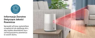 NanoProtect HEPA, pyłki, zanieczyszczenia, alergeny, wirusy, mały rozmiar