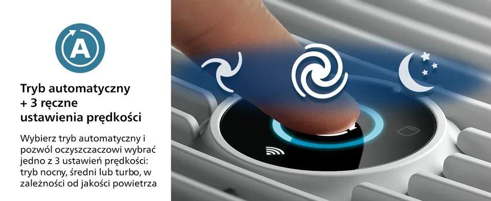 NanoProtect HEPA, pyłki, zanieczyszczenia, alergeny, wirusy, mały rozmiar